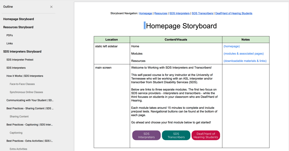 screenshot of training site storyboards